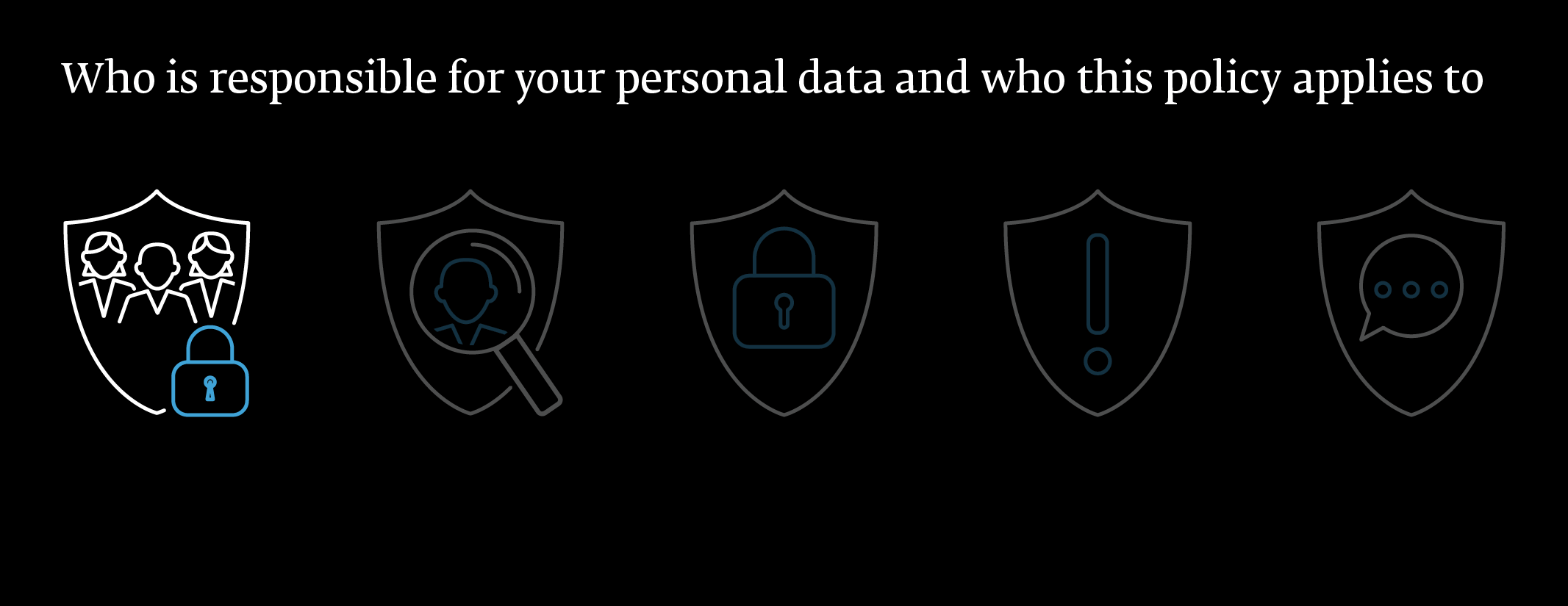 Who is responsible for your personal data and who this policy applies to